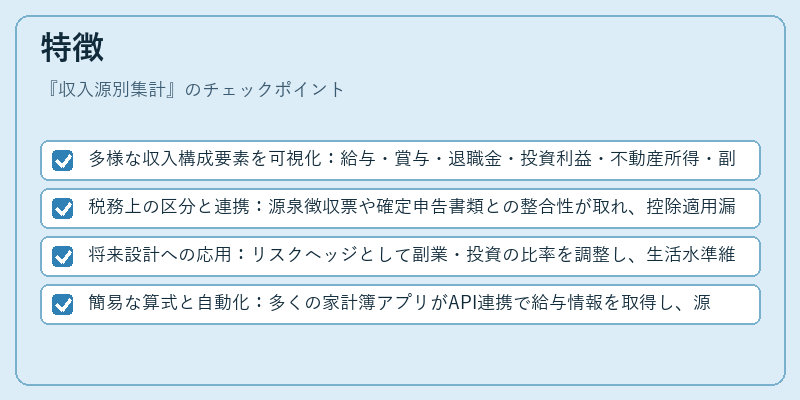 特徴(収入源別集計)の図解