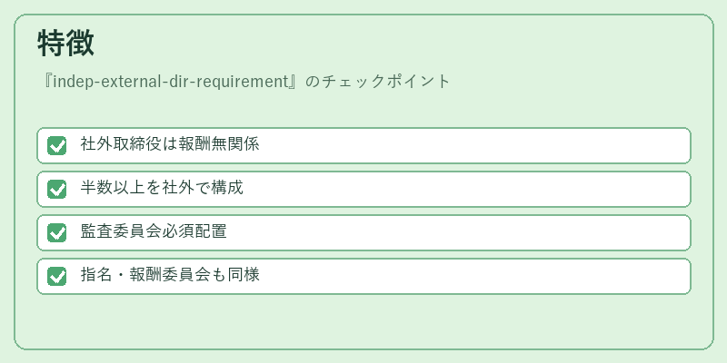 特徴（indep-external-dir-requirement）の図解