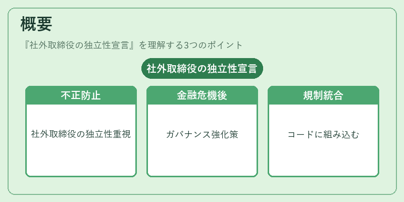 概要（社外取締役の独立性宣言）の図解