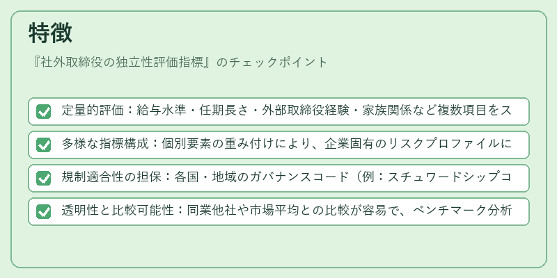 特徴（社外取締役の独立性評価指標）の図解