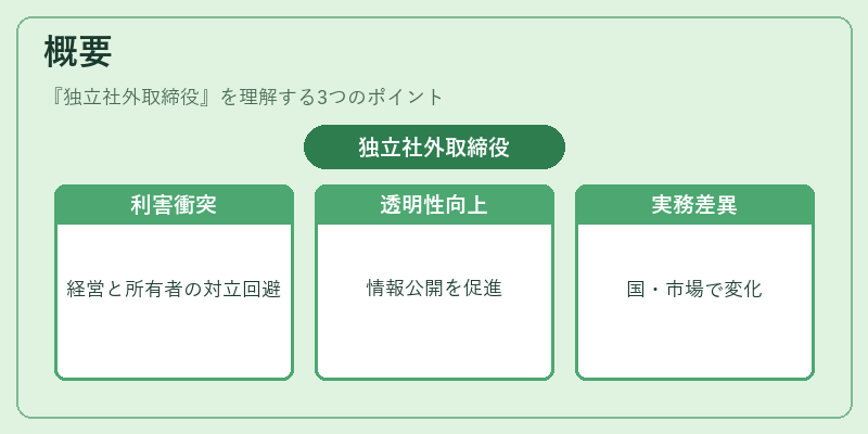 概要（独立社外取締役）の図解
