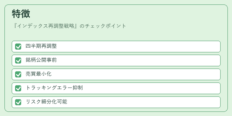 特徴（インデックス再調整戦略）の図解