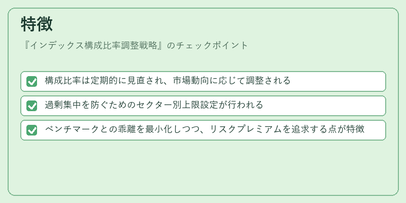 特徴（インデックス構成比率調整戦略）の図解