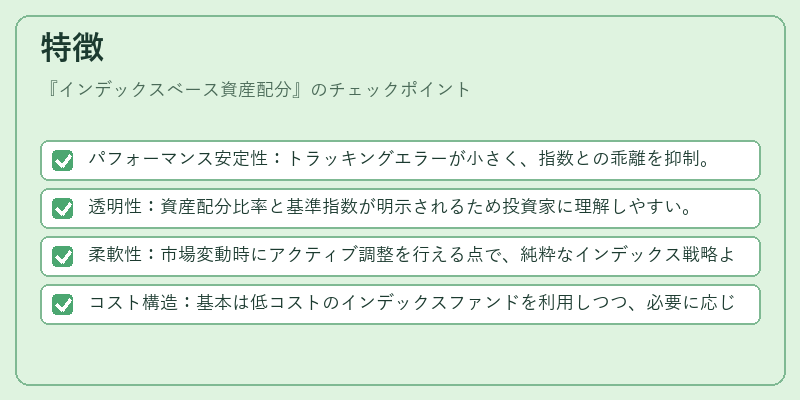 特徴(インデックスベース資産配分)の図解