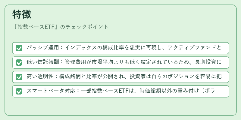 特徴(指数ベースETF)の図解