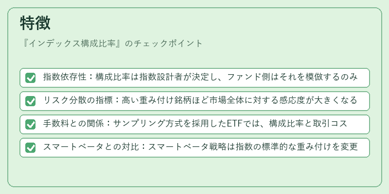 特徴(インデックス構成比率)の図解