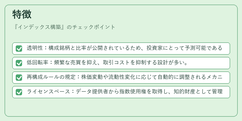 特徴(インデックス構築)の図解