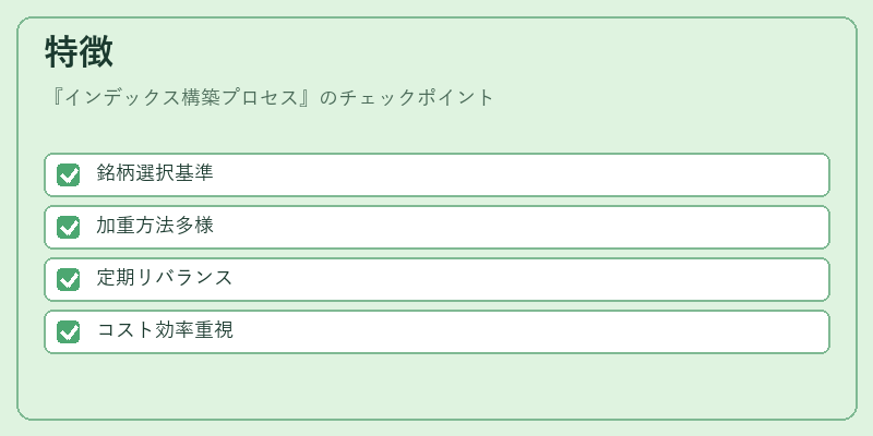 特徴（インデックス構築プロセス）の図解