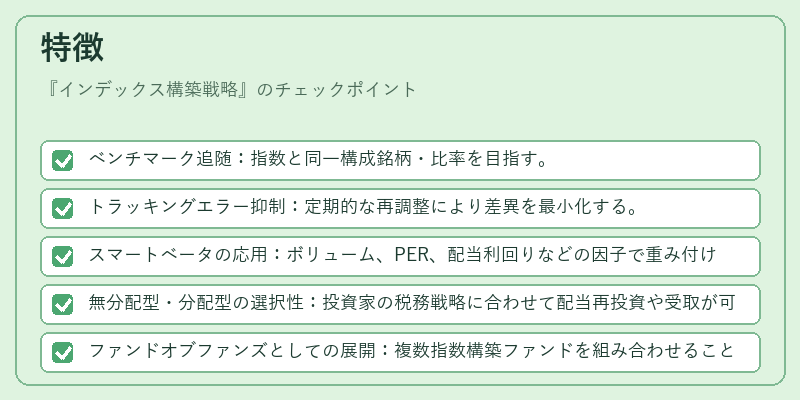 特徴（インデックス構築戦略）の図解