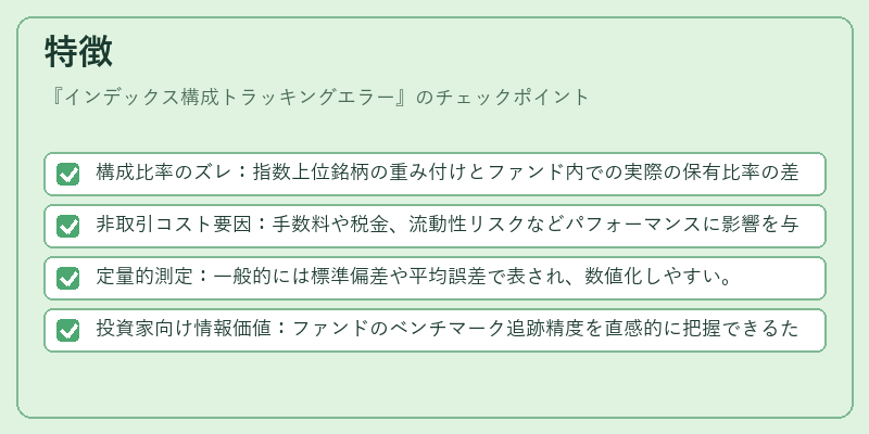 特徴（インデックス構成トラッキングエラー）の図解