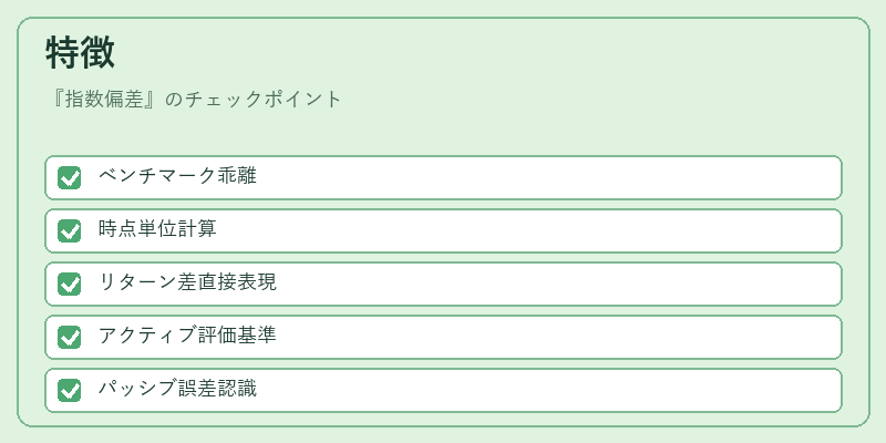 特徴（指数偏差）の図解