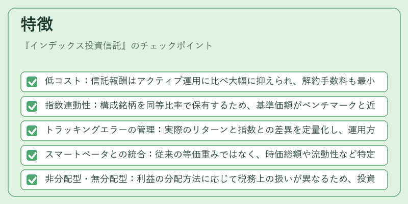 特徴（インデックス投資信託）の図解