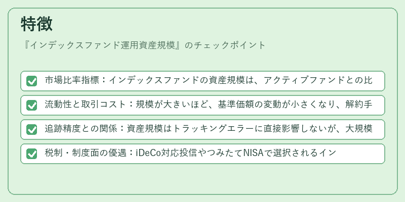 特徴（インデックスファンド運用資産規模）の図解