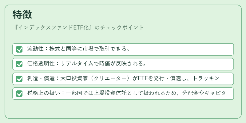 特徴（インデックスファンドETF化）の図解