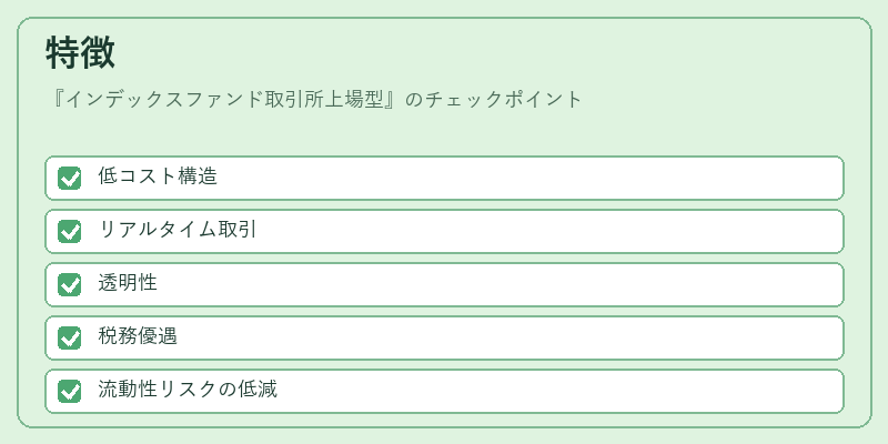 特徴（インデックスファンド取引所上場型）の図解