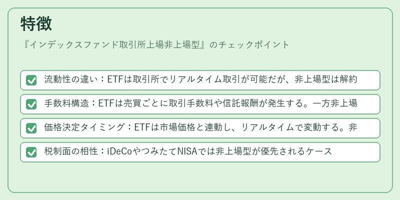 特徴(インデックスファンド取引所上場非上場型)の図解