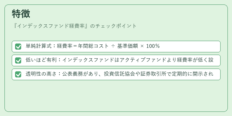 特徴（インデックスファンド経費率）の図解
