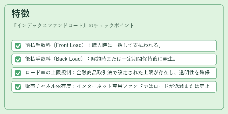 特徴（インデックスファンドロード）の図解