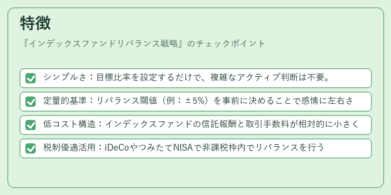 特徴（インデックスファンドリバランス戦略）の図解