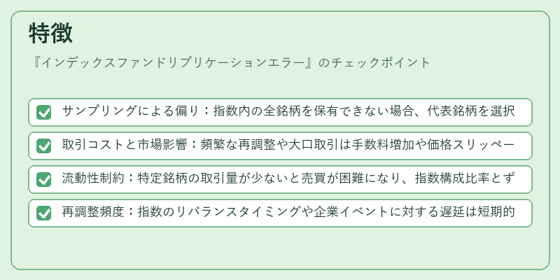 特徴（インデックスファンドリプリケーションエラー）の図解