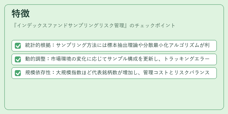 特徴（インデックスファンドサンプリングリスク管理）の図解
