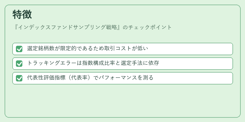 特徴（インデックスファンドサンプリング戦略）の図解