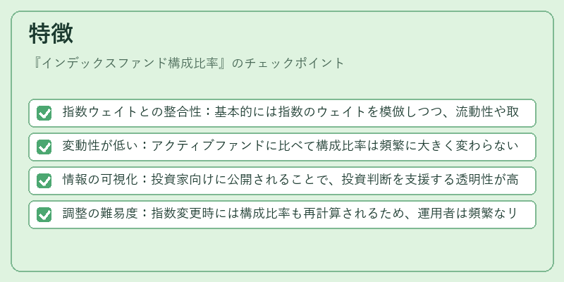 特徴（インデックスファンド構成比率）の図解