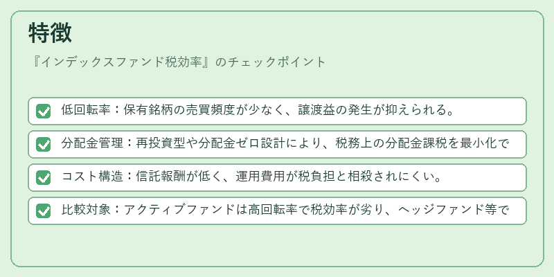 特徴(インデックスファンド税効率)の図解