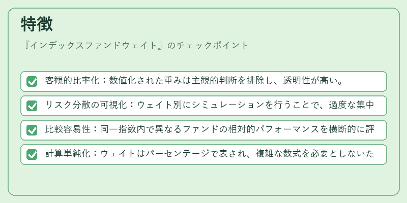 特徴（インデックスファンドウェイト）の図解