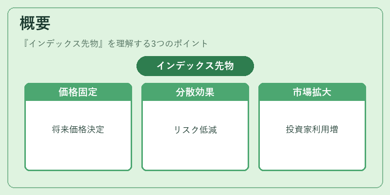 概要（インデックス先物）の図解