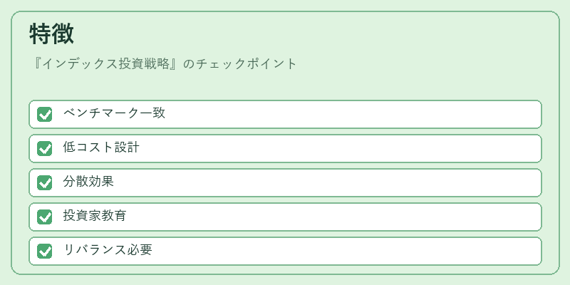 特徴(インデックス投資戦略)の図解