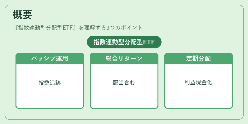 概要（指数連動型分配型ETF）の図解