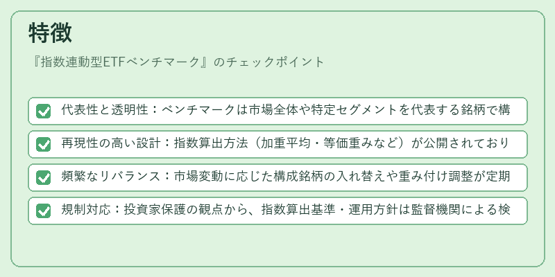 特徴（指数連動型ETFベンチマーク）の図解