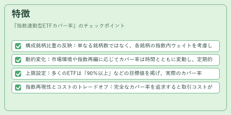 特徴（指数連動型ETFカバー率）の図解
