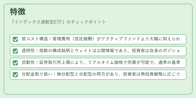 特徴（インデックス連動型ETF）の図解
