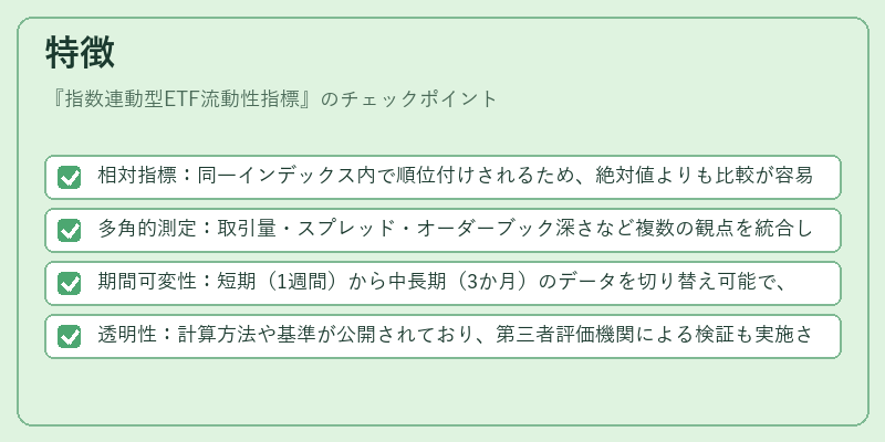 特徴（指数連動型ETF流動性指標）の図解