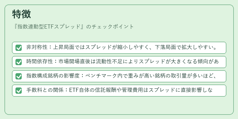 特徴（指数連動型ETFスプレッド）の図解