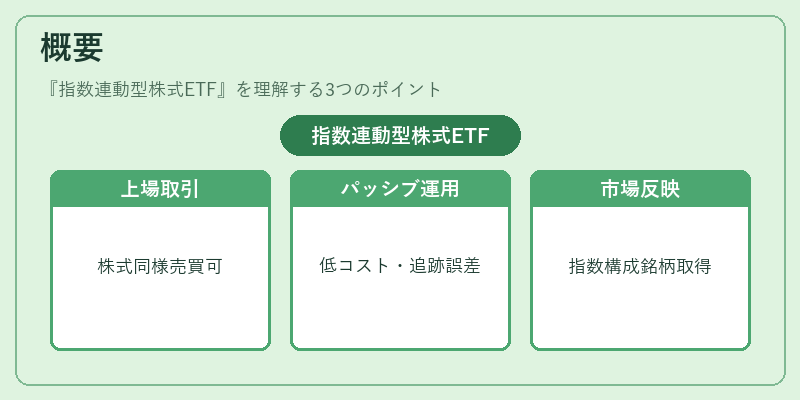 概要(指数連動型株式ETF)の図解