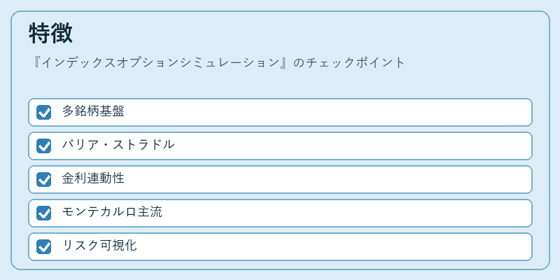特徴(インデックスオプションシミュレーション)の図解