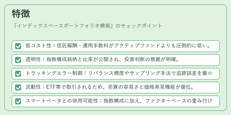 特徴(インデックスベースポートフォリオ構築)の図解
