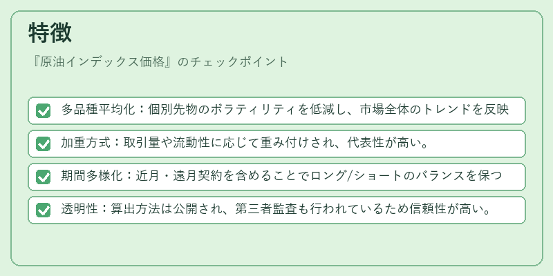 特徴(原油インデックス価格)の図解