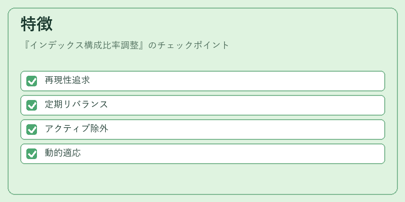 特徴（インデックス構成比率調整）の図解