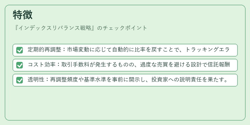 特徴（インデックスリバランス戦略）の図解