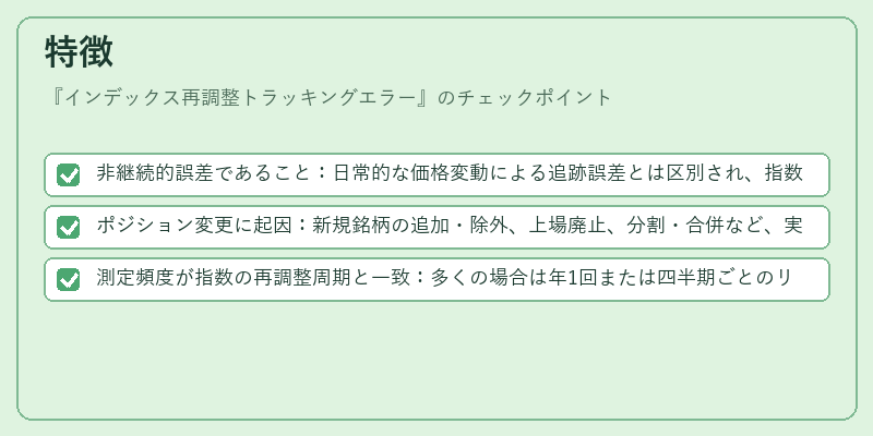 特徴（インデックス再調整トラッキングエラー）の図解