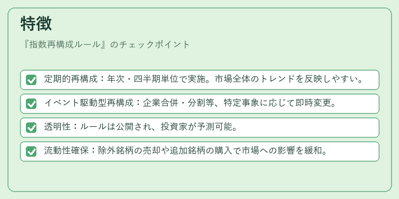 特徴（指数再構成ルール）の図解