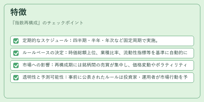 特徴（指数再構成）の図解
