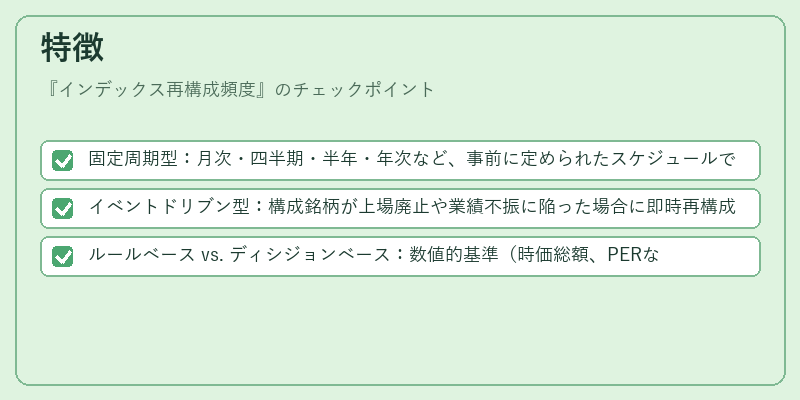 特徴（インデックス再構成頻度）の図解