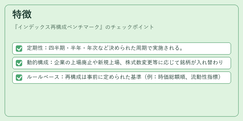 特徴（インデックス再構成ベンチマーク）の図解