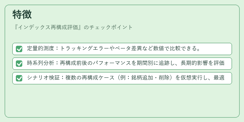特徴(インデックス再構成評価)の図解