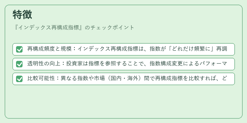 特徴（インデックス再構成指標）の図解